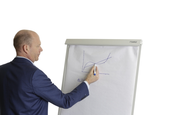 Bouffantes - advies - accountancy - interim